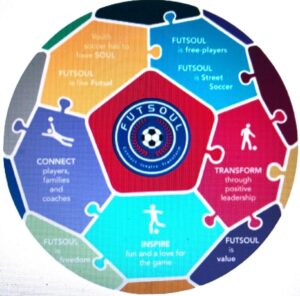 Futsoul